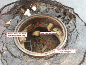 Storm Sewer RIng Deterioration